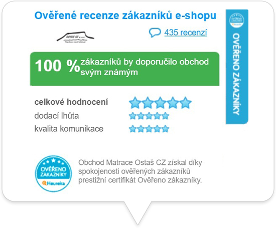 Heureka recenze