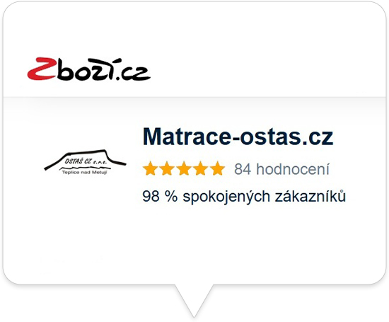 Zboží.cz recenze